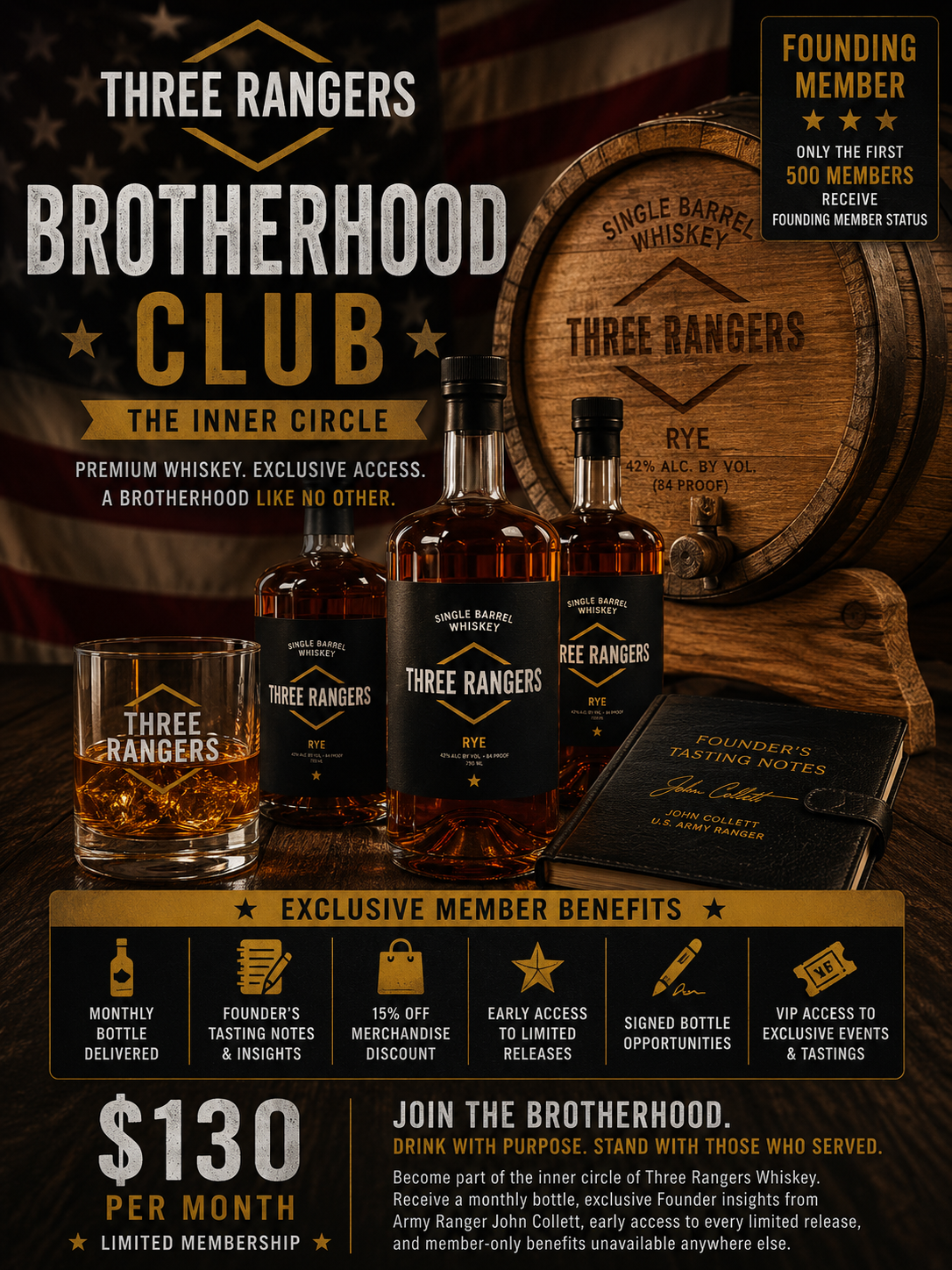 BROTHERHOOD CLUB